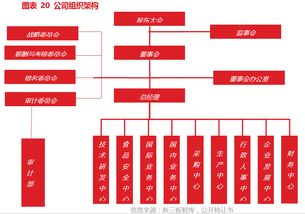 東霖食品（834020） 深耕魷魚領域，構筑全球水產品產業鏈體系